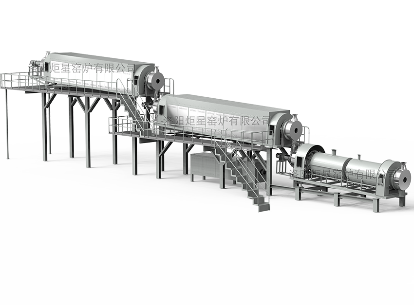 大型多段式回转炉