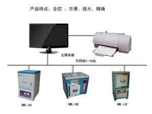 计算机控制电炉1.0软（ruǎn）件宣传-1